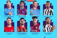 穆里尼奥1.5亿转会重返曼联，能否再创红魔王朝？